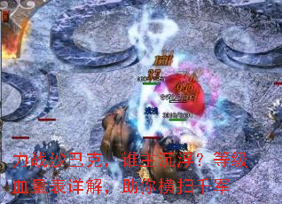 ��սɳ�Ϳˣ�˭���������ȼ�Ѫ������⣬�����ɨǧ��