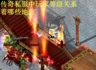 传奇私服中玩家等级关系着哪些地方